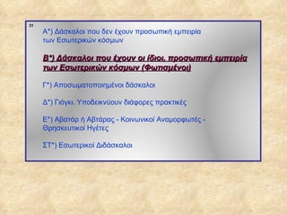 31
                  Α*) Δάσκαλοι που δεν έχουν προσωπική εμπειρία
                  των Εσωτερικών κόσμων

                  Β*) Δάσκαλοι που έχουν οι ίδιοι, προσωπική εμπειρία
                  των Εσωτερικών κόσμων (Φωτισμένοι)

                  Γ*) Αποσωματοποιημένοι δάσκαλοι

                  Δ*) Γιόγκι. Υποδεικνύουν διάφορες πρακτικές

                  Ε*) Αβατάρ ή Αβτάρας - Κοινωνικοί Αναμορφωτές -
                  Θρησκευτικοί Ηγέτες

                  ΣΤ*) Εσωτερικοί Διδάσκαλοι




ΠΙΝΑΚΑΣ 31
 