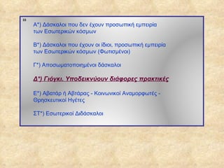 33
                  Α*) Δάσκαλοι που δεν έχουν προσωπική εμπειρία
                  των Εσωτερικών κόσμων

                  Β*) Δάσκαλοι που έχουν οι ίδιοι, προσωπική εμπειρία
                  των Εσωτερικών κόσμων (Φωτισμένοι)

                  Γ*) Αποσωματοποιημένοι δάσκαλοι

                  Δ*) Γιόγκι. Υποδεικνύουν διάφορες πρακτικές

                  Ε*) Αβατάρ ή Αβτάρας - Κοινωνικοί Αναμορφωτές -
                  Θρησκευτικοί Ηγέτες

                  ΣΤ*) Εσωτερικοί Διδάσκαλοι




ΠΙΝΑΚΑΣ 33
 