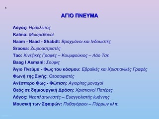 5


                                    ΑΓΙΟ ΠΝΕΥΜΑ

            Λόγος: Ηράκλειτος
            Kalma: Μωαμεθανοί
            Naam - Naad - Shabdt: Βραχμάνοι και Ινδουιστές
            Sraosa: Ζωροαστριστές
            Tao: Κινεζικές Γραφές – Κουμφούκιος – Λάο Τσε
            Baag I Asmani: Σούφις
            Άγιο Πνεύμα - Φως του κόσμου: Εβραϊκές και Χριστιανικές Γραφές
            Φωνή της Σιγής: Θεοσοφιστές
            Ανέσπερο Φως - Φώτιση: Αγιορίτες μοναχοί
            Θεός σε δημιουργική Δράση: Χριστιανοί Πατέρες
            Λόγος: Νεοπλατωνιστές – Ευαγγελιστής Ιωάννης
            Μουσική των Σφαιρών: Πυθαγόρειοι – Πύρρων κλπ.

ΠΙΝΑΚΑΣ 5
 