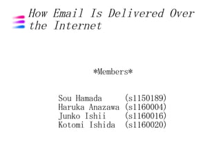 How Email Is Delivered Over
the Internet


           *Members*

    Sou Hamada       (s1150189)
    Haruka Anazawa   (s1160004)
    Junko Ishii      (s1160016)
    Kotomi Ishida    (s1160020)
 