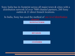 Sony India has its footprint across all major town & cities with a distribution network of over 7000 channel partners, 260 Sony outlets & 21 direct branch locations. In India, Sony has used the method of  one level  distribution channel.  MANUFACTURER RETAILER CUSTOMER 