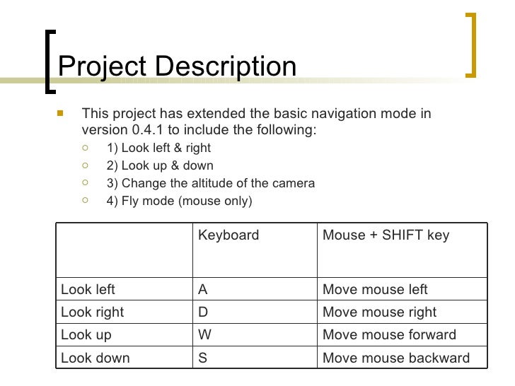 Extended Navigation Mode in NASA World Wind Java