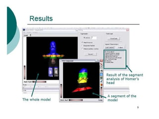 Shape Analysis | PPT