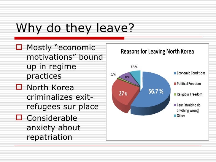 the political economy of south korea The physical war damage incurred to the civilian economy was equivalent to about 85% of south korea's 1953 gnp during the postwar reconstruction period (1953-1960), the rate of economic. the political economy of south korea The physical war damage incurred to the civilian economy was equivalent to about 85% of south korea's 1953 gnp during the postwar reconstruction period (1953-1960), the rate of economic.