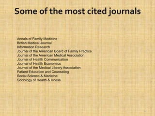 4Some of the most cited journals	Annals of Family Medicine	British Medical Journal	Information Research	Journal of the American Board of Family Practice		Journal of the American Medical Association	Journal of Health Communication	Journal of Health Economics	Journal of the Medical Library Association	Patient Education and Counseling	Social Science & Medicine	Sociology of Health & Illness