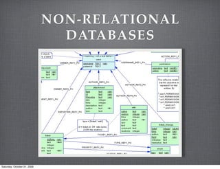 NON-RELATIONAL
                               DATABASES




Saturday, October 31, 2009
 