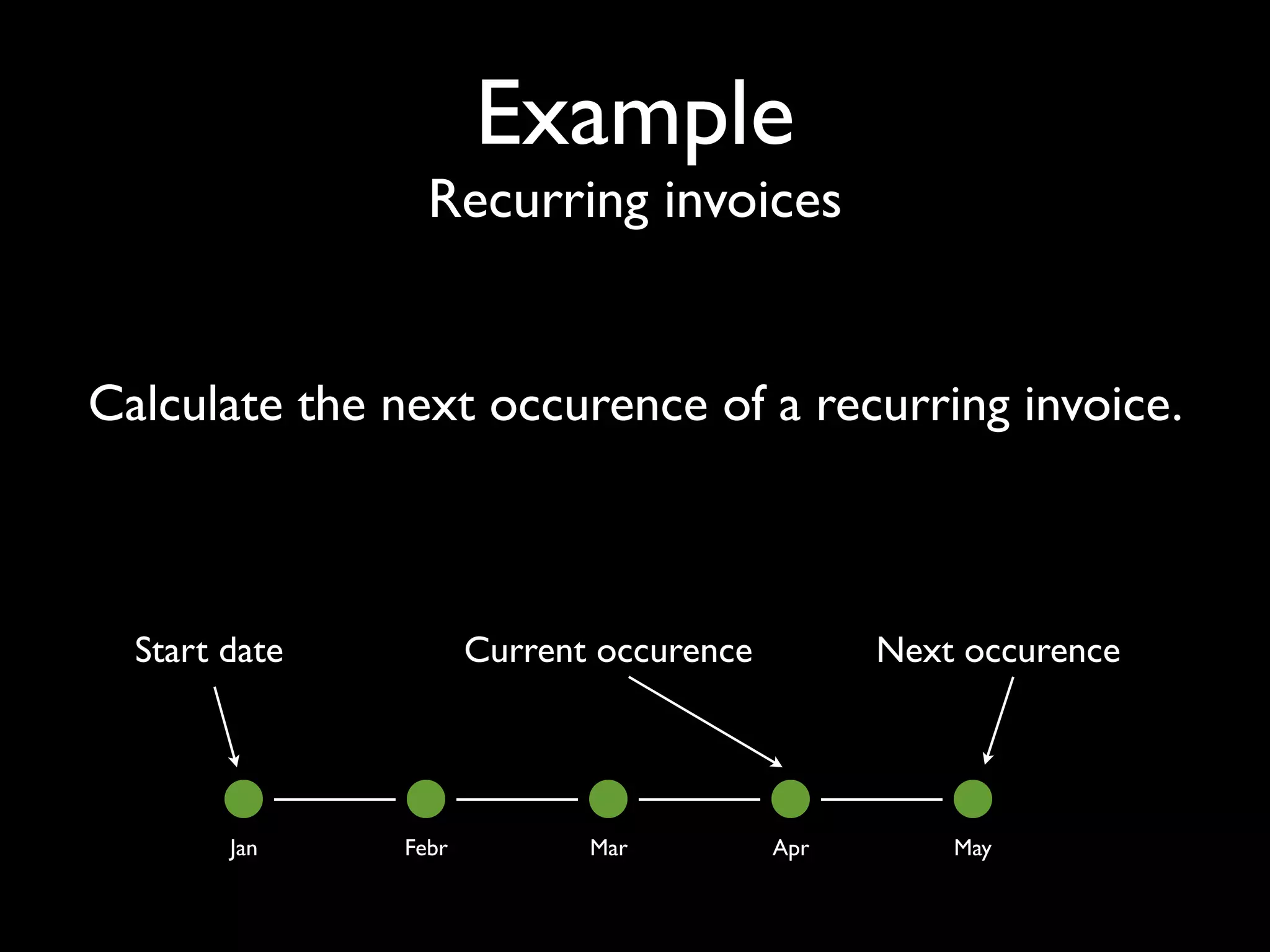 Example
                 Recurring invoices


Calculate the next occurence of a recurring invoice.



  Start date          Current occurence         Next occurence




        Jan    Febr          Mar          Apr       May
 