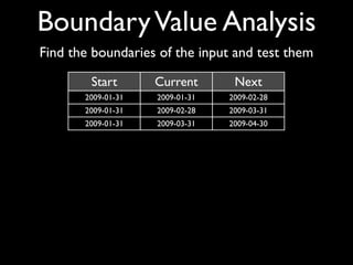 Boundary Value Analysis
Find the boundaries of the input and test them

        Start       Current       Next
       2009-01-31   2009-01-31   2009-02-28
       2009-01-31   2009-02-28   2009-03-31
       2009-01-31   2009-03-31   2009-04-30
       2009-01-30   2009-01-30   2009-02-28
       2009-01-30   2009-02-28   2009-03-30
       2009-01-30   2009-03-30   2009-04-30
       2009-01-29   2009-01-29   2009-02-28
       2009-01-29   2009-02-28   2009-03-29
       2009-01-29   2009-03-29   2009-04-29
       2009-01-28   2009-01-28   2009-02-28
       2009-01-28   2009-02-28   2009-03-28
       2009-01-28   2009-03-28   2009-04-28
 