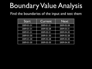 Boundary Value Analysis
Find the boundaries of the input and test them

        Start       Current       Next
       2009-01-31   2009-01-31   2009-02-28
       2009-01-31   2009-02-28   2009-03-31
       2009-01-31   2009-03-31   2009-04-30
       2009-01-30   2009-01-30   2009-02-28
       2009-01-30   2009-02-28   2009-03-30
       2009-01-30   2009-03-30   2009-04-30
       2009-01-29   2009-01-29   2009-02-28
       2009-01-29   2009-02-28   2009-03-29
       2009-01-29   2009-03-29   2009-04-29
       2009-01-28   2009-01-28   2009-02-28
       2009-01-28   2009-02-28   2009-03-28
       2009-01-28   2009-03-28   2009-04-28
 