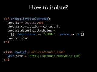 How to isolate?
def create_invoice(contact)
  invoice = Invoice.new
  invoice.contact_id = contact.id
  invoice.details_attributes =
    [{ :description => "RER09", :price => 79 }]
  invoice.save
end


class Invoice < ActiveResource::Base
  self.site = "https://account.moneybird.com"
end
 