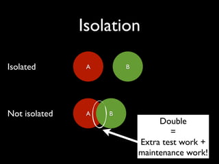 Isolation

Isolated        A       B




Not isolated    A   B
                                 Double
                                    =
                            Extra test work +
                            maintenance work!
 