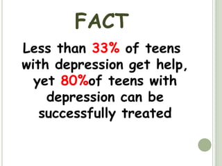AntidepressantsFACT1in 4 girls and 1 in 8 boys will be diagnosed with depression in their life. 