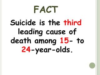 FACTSuicide is the third leading cause of death among 15- to 24-year-olds. 