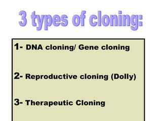 Cloning Presentation | PPT