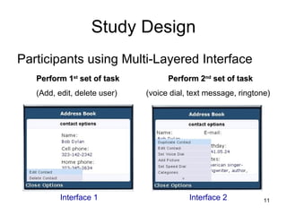 Directed Study Presentation | PPT