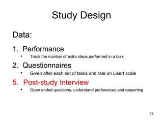 Directed Study Presentation | PPT
