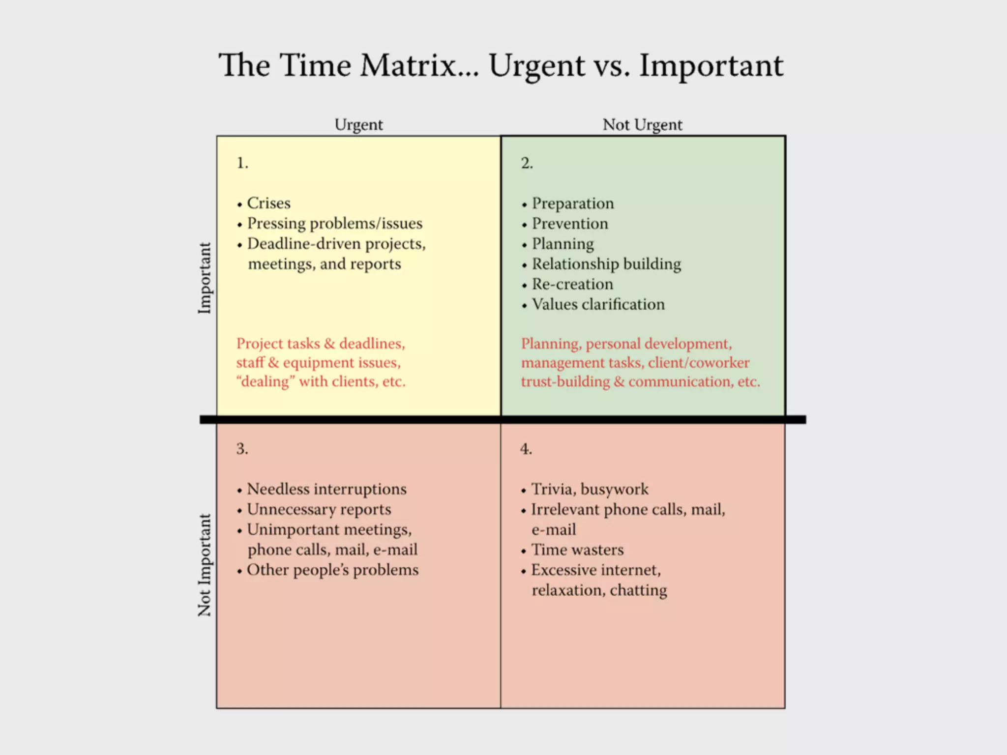 Day to day,
too much to
think about.
 
