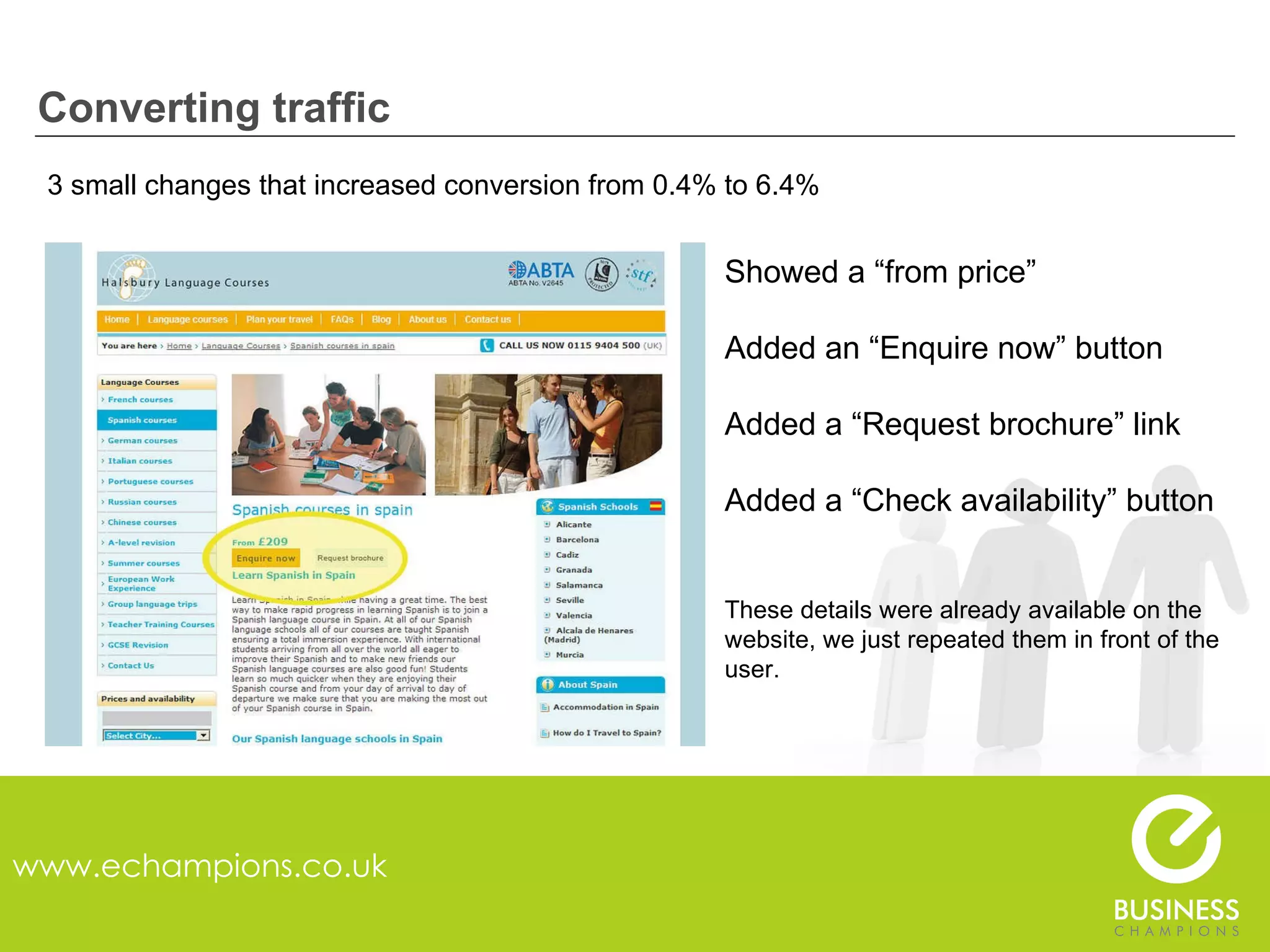 Converting traffic www.echampions.co.uk 3 small changes that increased conversion from 0.4% to 6.4%   Showed a “from price” Added an “Enquire now” button Added a “Request brochure” link  Added a “Check availability” button These details were already available on the website, we just repeated them in front of the user. 