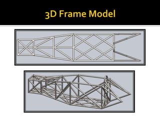 Formula 1000 Frame Design | PPTX