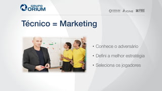 Técnico = Marketing!
•  Conhece o adversário
•  Deﬁni a melhor estratégia
•  Seleciona os jogadores
 