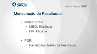 Mensuração de Resultados:!
•  Indicadores:
•  MEIO: Eﬁciência
•  FIM: Eﬁcácia

•  PGR: 
•  Painel para Gestão de Resultados
 