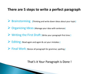 ➢ Brainstorming (Thinking and write down ideas about your topic)
➢ Organizing Ideas (Manage your idea with sentences)
➢ Writing the First Draft (Write your paragraph first time )
➢ Editing (Read again and again & cut your mistakes )
➢ Final Work (Revise all paragraph for grammar, spelling )
There are 5 steps to write a perfect paragraph
That’s it Your Paragraph is Done !
 