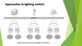 Approaches to lighting control:
Lightening Control using Intelligent Controllers
 