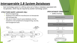 Interoperable S.B System Databases
 Each technology system in a SB has some sort of data or database associated with
its operation, which may be required by another technology system.
STRUCTURED QUERY LANGUAGE (SQL)
 Rules for programing
 Databases from different manufacturers to interoperate
and exchange data
 SQL was to make it easy to query databases, but has
evolved to a full complement of programming, security,
and management tools.
OPEN DATABASE CONNECTIVITY
• (ODBC) interface
 