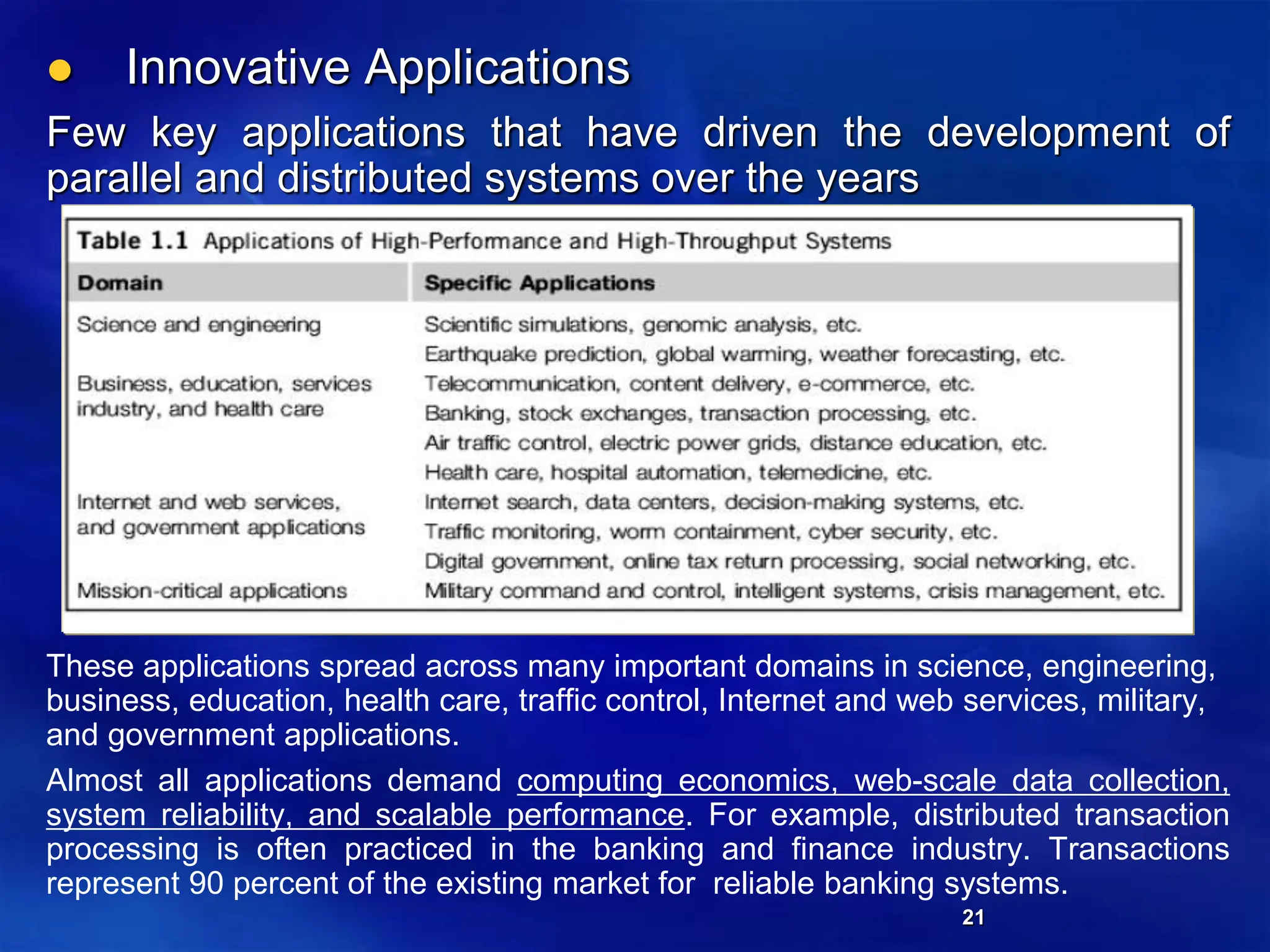 21
 Innovative Applications
Few key applications that have driven the development of
parallel and distributed systems over the years
These applications spread across many important domains in science, engineering,
business, education, health care, traffic control, Internet and web services, military,
and government applications.
Almost all applications demand computing economics, web-scale data collection,
system reliability, and scalable performance. For example, distributed transaction
processing is often practiced in the banking and finance industry. Transactions
represent 90 percent of the existing market for reliable banking systems.
 