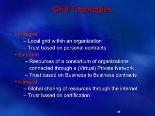 68
Grid Topologies
• Intragrid
– Local grid within an organization
– Trust based on personal contracts
• Extragrid
– Resources of a consortium of organizations
connected through a (Virtual) Private Network
– Trust based on Business to Business contracts
• Intergrid
– Global sharing of resources through the internet
– Trust based on certification
 