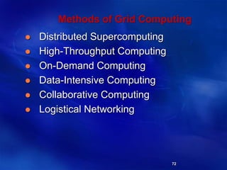 72
Methods of Grid Computing
 Distributed Supercomputing
 High-Throughput Computing
 On-Demand Computing
 Data-Intensive Computing
 Collaborative Computing
 Logistical Networking
 