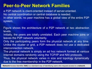 Copyright © 2012, Elsevier Inc. All rights reserved. 1 - 83
Peer-to-Peer Network Families
a P2P network is client-oriented instead of server-oriented.
No central coordination or central database is needed.
In other words, no peer machine has a global view of the entire P2P
system.
Figure shows the architecture of a P2P network at two abstraction
levels.
Initially, the peers are totally unrelated. Each peer machine joins or
leaves the P2P network voluntarily.
Only the participating peers form the physical network at any time.
Unlike the cluster or grid, a P2P network does not use a dedicated
interconnection network.
The physical network is simply an ad hoc network formed at various
Internet domains randomly using the TCP/IP and NAI protocols.
Thus, the physical network varies in size and topology dynamically
due to the free membership in the P2P network.
Network Access Identifier (NAI) is a standard way of identifying users who request access to a network.
 