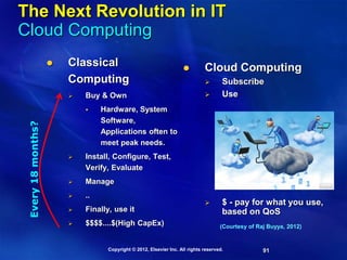 91
The Next Revolution in IT
Cloud Computing
 Classical
Computing
 Buy & Own
 Hardware, System
Software,
Applications often to
meet peak needs.
 Install, Configure, Test,
Verify, Evaluate
 Manage
 ..
 Finally, use it
 $$$$....$(High CapEx)
 Cloud Computing
 Subscribe
 Use
 $ - pay for what you use,
based on QoS
Every
18
months?
Copyright © 2012, Elsevier Inc. All rights reserved.
(Courtesy of Raj Buyya, 2012)
 