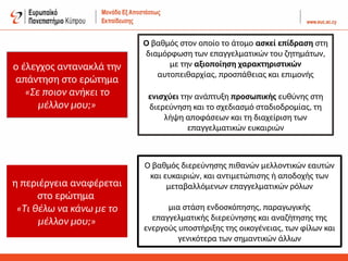 ο έλεγχος αντανακλά την
απάντηση στο ερώτημα
«Σε ποιον ανήκει το
μέλλον μου;»
Ο βαθμός στον οποίο το άτομο ασκεί επίδραση στη
διαμόρφωση των επαγγελματικών του ζητημάτων,
με την αξιοποίηση χαρακτηριστικών
αυτοπειθαρχίας, προσπάθειας και επιμονής
ενισχύει την ανάπτυξη προσωπικής ευθύνης στη
διερεύνηση και το σχεδιασμό σταδιοδρομίας, τη
λήψη αποφάσεων και τη διαχείριση των
επαγγελματικών ευκαιριών
η περιέργεια αναφέρεται
στο ερώτημα
«Τι θέλω να κάνω με το
μέλλον μου;»
Ο βαθμός διερεύνησης πιθανών μελλοντικών εαυτών
και ευκαιριών, και αντιμετώπισης ή αποδοχής των
μεταβαλλόμενων επαγγελματικών ρόλων
μια στάση ενδοσκόπησης, παραγωγικής
επαγγελματικής διερεύνησης και αναζήτησης της
ενεργούς υποστήριξης της οικογένειας, των φίλων και
γενικότερα των σημαντικών άλλων
 