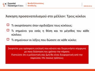 Άσκηση προσανατολισμού στο μέλλον: Τρεις κύκλοι
 Τι σκεφτόσαστε όταν σχεδιάζατε τους κύκλους;
 Τι σημαίνει για εσάς η θέση και το μέγεθος του κάθε
κύκλου;
 Τι σημαίνουν οι λέξεις που δώσατε σε κάθε κύκλο;
Σκεφτείτε μια πρόσφατη επιλογή που κάνατε και διερευνήστε σύμφωνα
με ποια διάσταση του χρόνου την πήρατε;
Πιστεύετε ότι ο μελλοντική σας ζωή θα είναι διαφορετική από την
παρούσα; Με ποιους τρόπους;
 