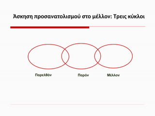 Παρελθόν Παρόν Μέλλον
Άσκηση προσανατολισμού στο μέλλον: Τρεις κύκλοι
 