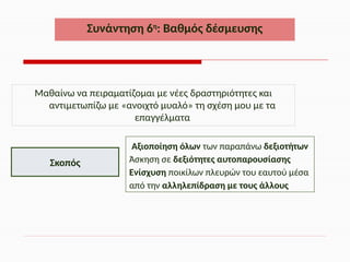 Μαθαίνω να πειραματίζομαι με νέες δραστηριότητες και
αντιμετωπίζω με «ανοιχτό μυαλό» τη σχέση μου με τα
επαγγέλματα
Αξιοποίηση όλων των παραπάνω δεξιοτήτων
Άσκηση σε δεξιότητες αυτοπαρουσίασης
Ενίσχυση ποικίλων πλευρών του εαυτού μέσα
από την αλληλεπίδραση με τους άλλους
Συνάντηση 6η
: Βαθμός δέσμευσης
Σκοπός
 