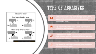 Material Abrasions Example Abrasion and abrasives of dental material , bura and colour codings | PDF