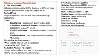 what is a database system-components.pptx