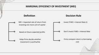 MARGINAL EFFICIENCY OF INVESTMENT (MEI)
Definition
MEI = Expected rate of return from
investing one more unit of capital
Based on future expected profits
Helps firms decide whether
investment is worthwhile
Decision Rule
Invest if MEI > Interest Rate (i)
Don’t invest if MEI < Interest Rate
Firms compare return vs borrowing
cost
 