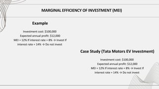 MARGINAL EFFICIENCY OF INVESTMENT (MEI)
Example
Investment cost: $100,000
Expected annual profit: $12,000
MEI = 12% If interest rate = 8% → Invest If
interest rate = 14% → Do not invest
Case Study (Tata Motors EV Investment)
Investment cost: $100,000
Expected annual profit: $12,000
MEI = 12% If interest rate = 8% → Invest If
interest rate = 14% → Do not invest
 