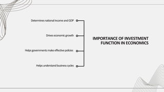 IMPORTANCE OF INVESTMENT
FUNCTION IN ECONOMICS
DeterminesnationalincomeandGDP
Driveseconomicgrowth
Helpsgovernmentsmakeeffectivepolicies
Helpsunderstandbusinesscycles
 