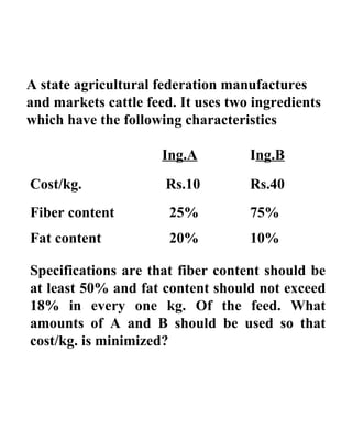 Ing.A I ng.B Cost/kg.  Rs.10 Rs.40 Fiber content   25% 75% Fat content   20% 10% A state agricultural federation manufactures and markets cattle feed. It uses two ingredients which have the following  characteristics     Specifications are that fiber content should be at least 50% and fat content should not exceed 18% in every one kg. Of the feed. What amounts of A and B should be used so that cost/kg. is minimized? 