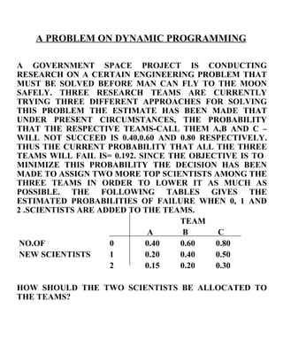 A PROBLEM ON DYNAMIC PROGRAMMING   A GOVERNMENT SPACE PROJECT IS CONDUCTING RESEARCH ON A CERTAIN ENGINEERING PROBLEM THAT MUST BE SOLVED BEFORE MAN CAN FLY TO THE MOON SAFELY. THREE RESEARCH TEAMS ARE CURRENTLY TRYING THREE DIFFERENT APPROACHES FOR SOLVING THIS PROBLEM THE ESTIMATE HAS BEEN MADE THAT UNDER PRESENT CIRCUMSTANCES, THE PROBABILITY THAT THE RESPECTIVE TEAMS-CALL THEM A,B AND C –WILL NOT SUCCEED IS 0.40,0.60 AND 0.80 RESPECTIVELY. THUS THE CURRENT PROBABILITY THAT ALL THE THREE TEAMS WILL FAIL IS= 0.192. SINCE THE OBJECTIVE IS TO  MINIMIZE THIS PROBABILITY THE DECISION HAS BEEN MADE TO ASSIGN TWO MORE TOP SCIENTISTS AMONG THE THREE TEAMS IN ORDER TO LOWER IT AS MUCH AS POSSIBLE. THE FOLLOWING TABLES GIVES THE ESTIMATED PROBABILITIES OF FAILURE WHEN 0, 1 AND 2 .SCIENTISTS ARE ADDED TO THE TEAMS. TEAM   A  B  C   NO.OF  0 0.40 0.60 0.80   NEW SCIENTISTS  1 0.20 0.40 0.50 2 0.15 0.20 0.30 HOW SHOULD THE TWO SCIENTISTS BE ALLOCATED   TO THE TEAMS? 