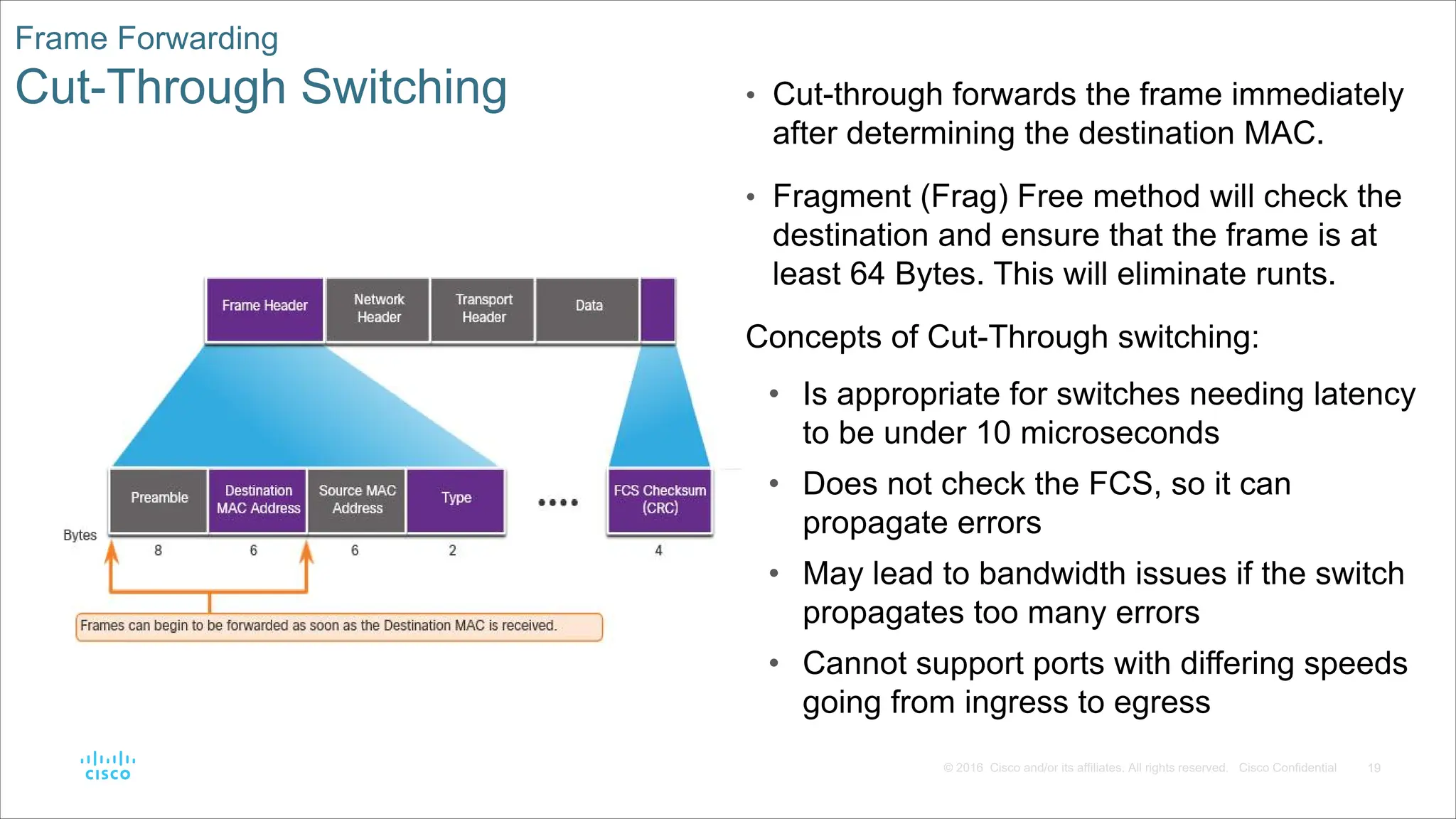 19
© 2016 Cisco and/or its affiliates. All rights reserved. Cisco Confidential
Frame Forwarding
Cut-Through Switching • Cut-through forwards the frame immediately
after determining the destination MAC.
• Fragment (Frag) Free method will check the
destination and ensure that the frame is at
least 64 Bytes. This will eliminate runts.
Concepts of Cut-Through switching:
• Is appropriate for switches needing latency
to be under 10 microseconds
• Does not check the FCS, so it can
propagate errors
• May lead to bandwidth issues if the switch
propagates too many errors
• Cannot support ports with differing speeds
going from ingress to egress
 