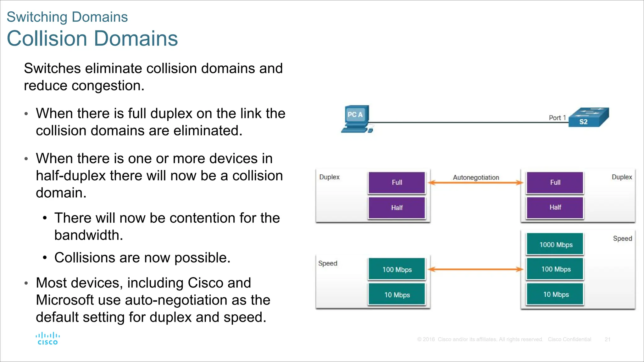 21
© 2016 Cisco and/or its affiliates. All rights reserved. Cisco Confidential
Switching Domains
Collision Domains
Switches eliminate collision domains and
reduce congestion.
• When there is full duplex on the link the
collision domains are eliminated.
• When there is one or more devices in
half-duplex there will now be a collision
domain.
• There will now be contention for the
bandwidth.
• Collisions are now possible.
• Most devices, including Cisco and
Microsoft use auto-negotiation as the
default setting for duplex and speed.
 