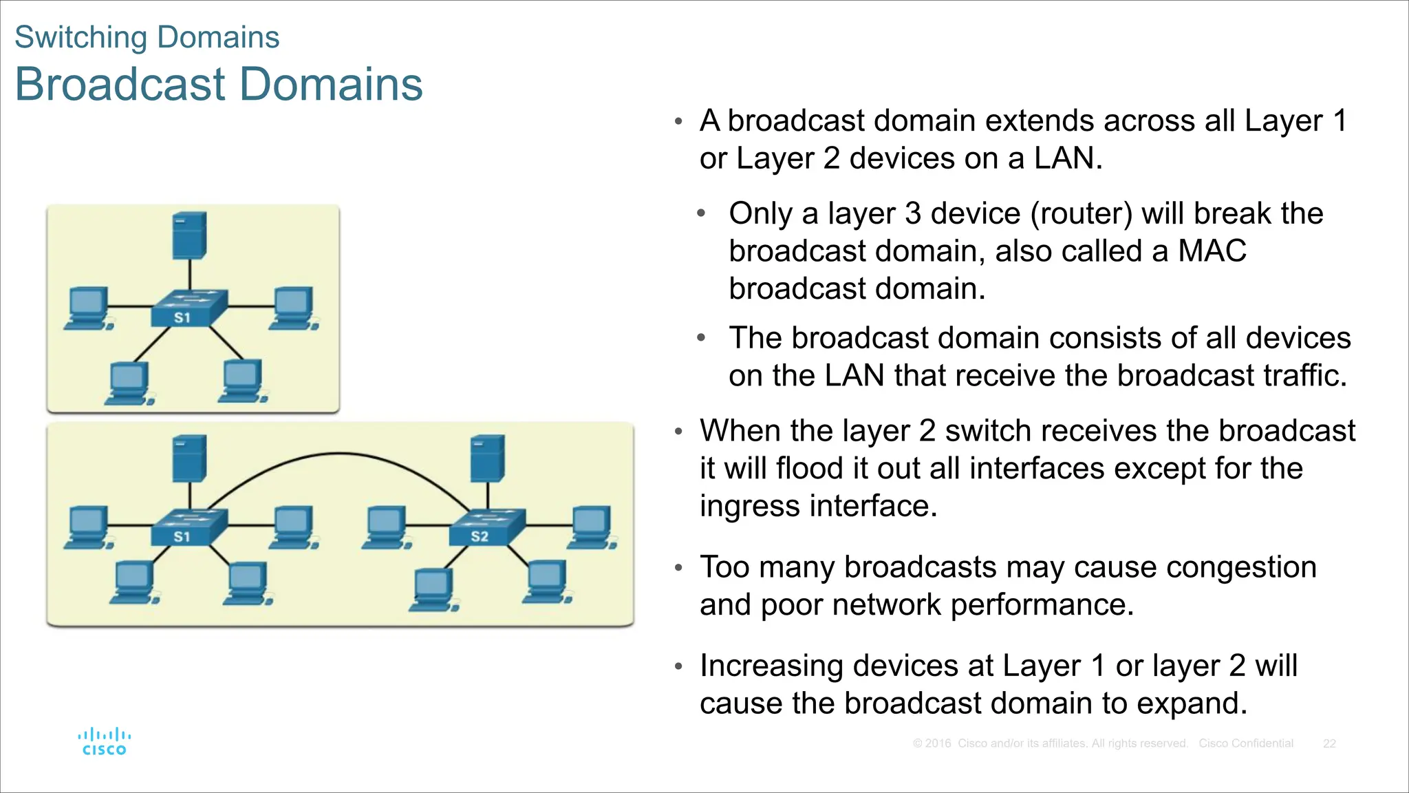 22
© 2016 Cisco and/or its affiliates. All rights reserved. Cisco Confidential
Switching Domains
Broadcast Domains
• A broadcast domain extends across all Layer 1
or Layer 2 devices on a LAN.
• Only a layer 3 device (router) will break the
broadcast domain, also called a MAC
broadcast domain.
• The broadcast domain consists of all devices
on the LAN that receive the broadcast traffic.
• When the layer 2 switch receives the broadcast
it will flood it out all interfaces except for the
ingress interface.
• Too many broadcasts may cause congestion
and poor network performance.
• Increasing devices at Layer 1 or layer 2 will
cause the broadcast domain to expand.
 