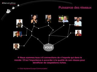 VOUS    Nous sommes tous à 6 connections de n’importe qui dans le monde ! D’où l’importance à accorder à la qualité de son réseau pour bénéficier de cooptations riches. Puissance des réseaux 