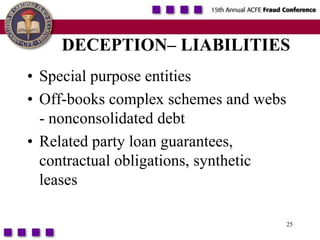 25DECEPTION– LIABILITIESSpecial purpose entitiesOff-books complex schemes and webs - nonconsolidated debtRelated party loan guarantees, contractual obligations, synthetic leases