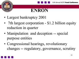 29ENRONLargest bankruptcy 2001  7th largest corporation - $1.2 billion equity reduction in quarterManipulation  and deception -- special purpose entitiesCongressional hearings, revolutionary changes -- regulatory, governance, scrutiny